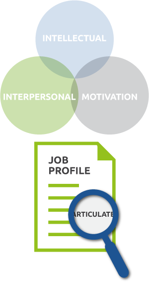 Enhanced job profile Venn diagram used in interview seminar